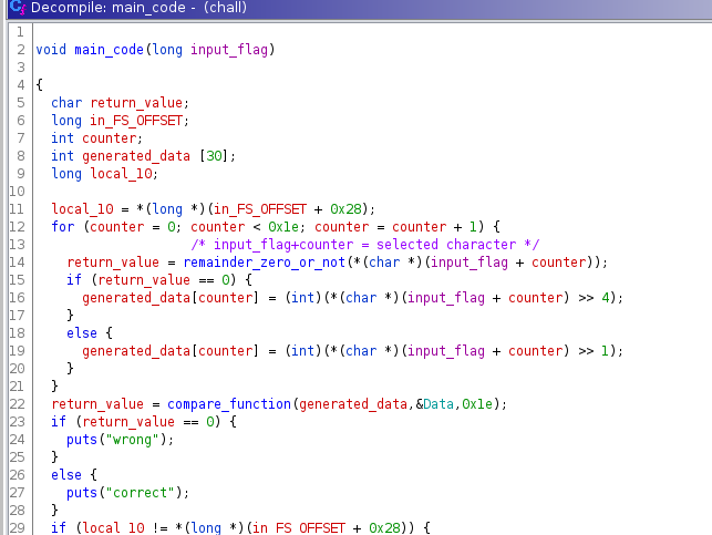 Linux Wh1t3r0ses Flag_eater_crackme Keygen Crackme Solution